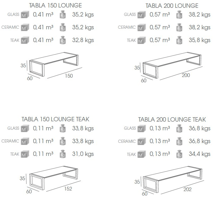 FueraDentro Садовый столик низкий прямоугольный Cima lounge sun-id-1420064 - Вид №9
