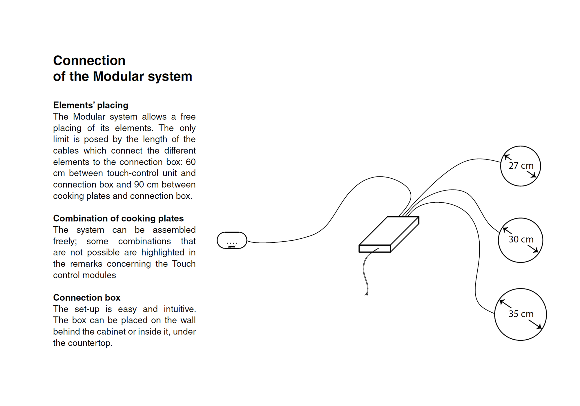 7368025 Варочная панель Touch Control Modular Induction 7368 025 Fosterspa  - Вид №2