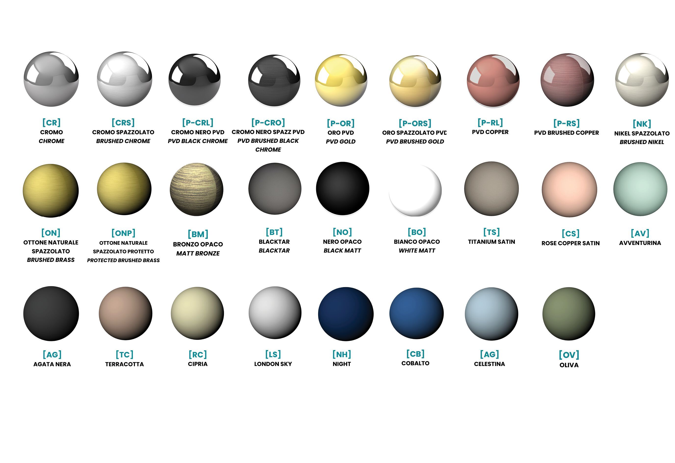 Смеситель для душа с одной ручкой QD Magistro Lab Eternal ARCH-00048616 - Вид №4