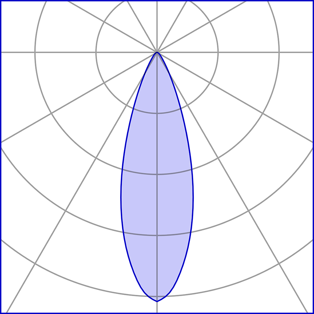 1012113 Проектор Platek MINI ONE Proiettore  MINI ONE Floodlight - 1 LED 3000K 33°  - Вид №8