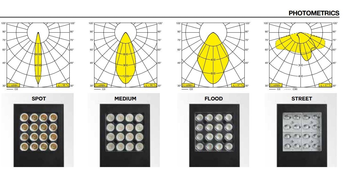Светодиодный уличный фонарь для сада Deltalight Polesano ARCH-00074719 - Вид №8