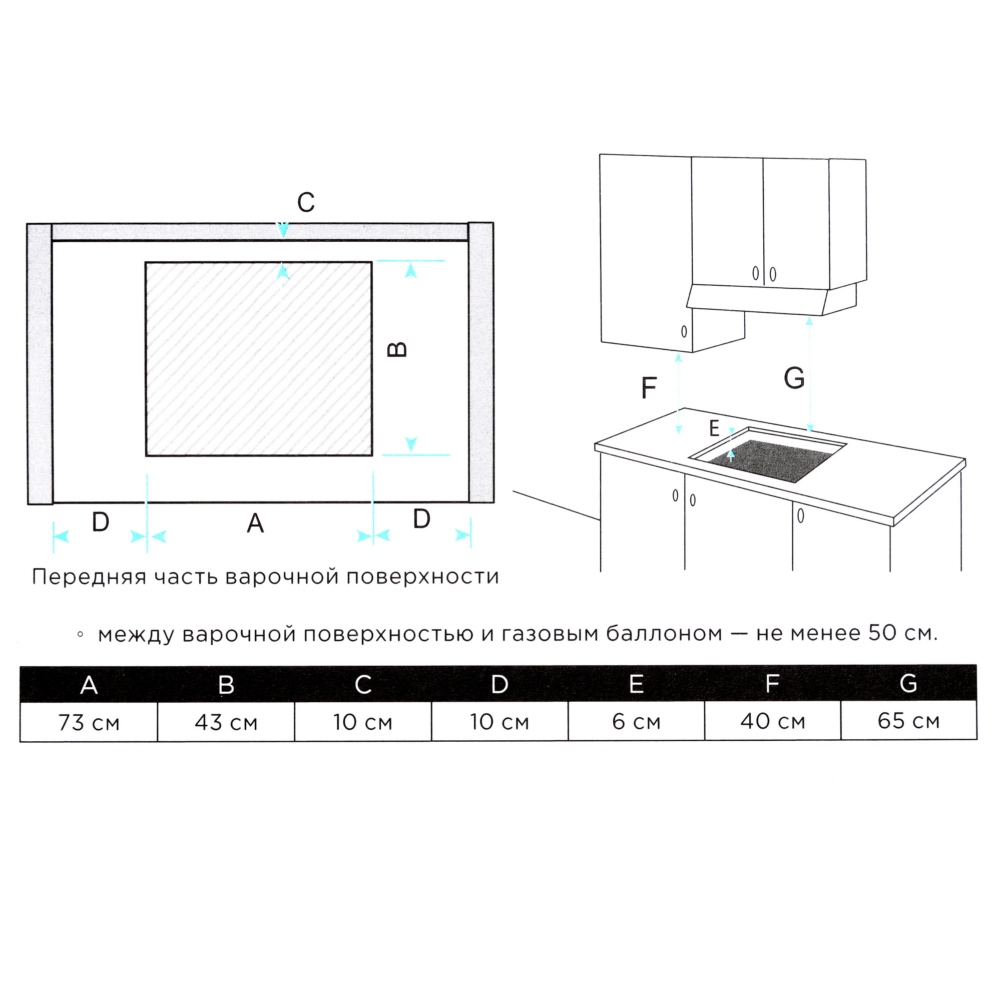 9202138 Газовая варочная поверхность Eigen GH-70M01DT STDN-0110011 - Вид №7