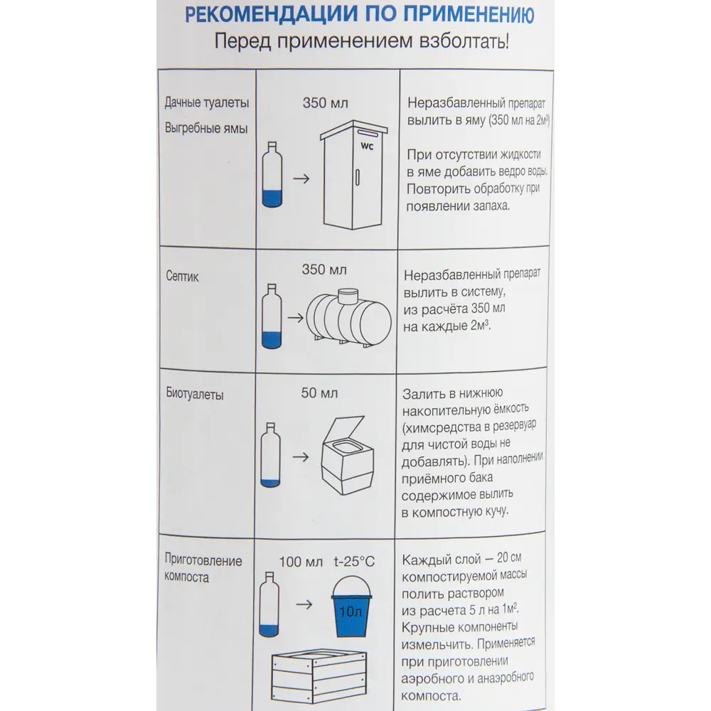 Santreyd Экобактер — эффективное средство для септиков и выгребных ям 83276435 STLM-0040114 - Вид №2