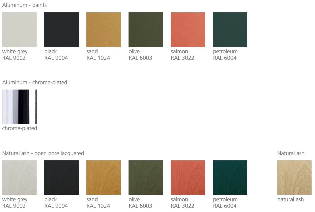 Алюминиевая тележка для еды Systemtronic Croma ARCH-00070558 - Вид №2