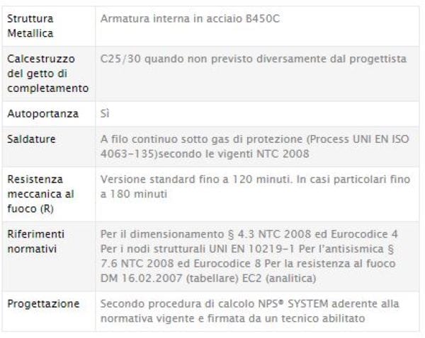 Стальной столб-бетон Tecnostrutture NPS® iStyle+ ARCH-00022911 - Вид №3