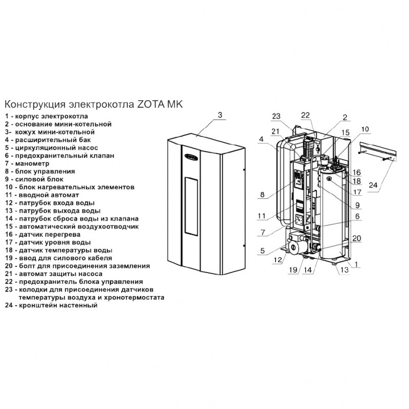 ZOTA Электрокотел миникотельная MK 21 ZOTA_ZOTA MK21 - Вид №5
