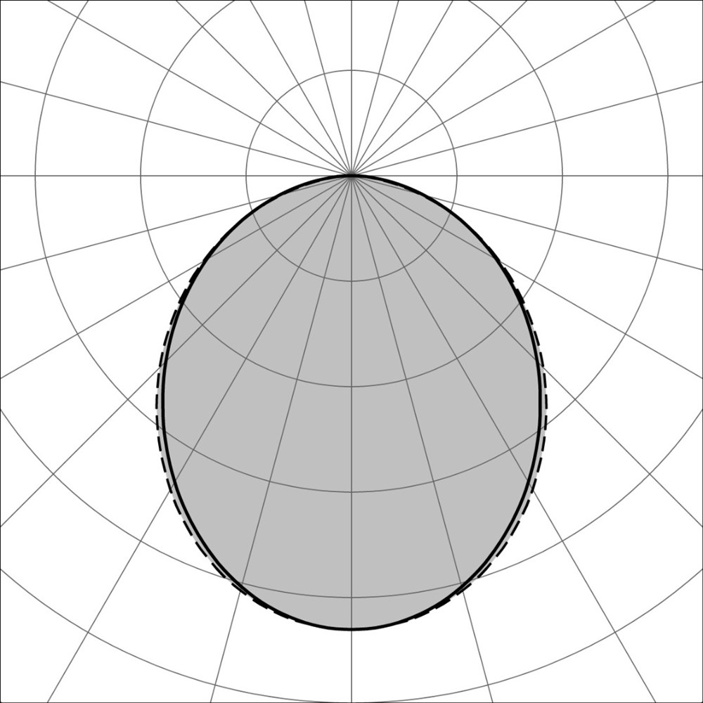 Righello Magnetico Ghidini Righello Track Adapter 48V .02 Черный (Матовый)  - Вид №2