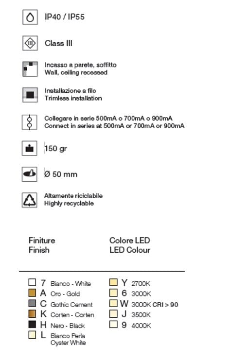 Круглый утопленный прожектор DGA тон ARCH-00056864 - Вид №1