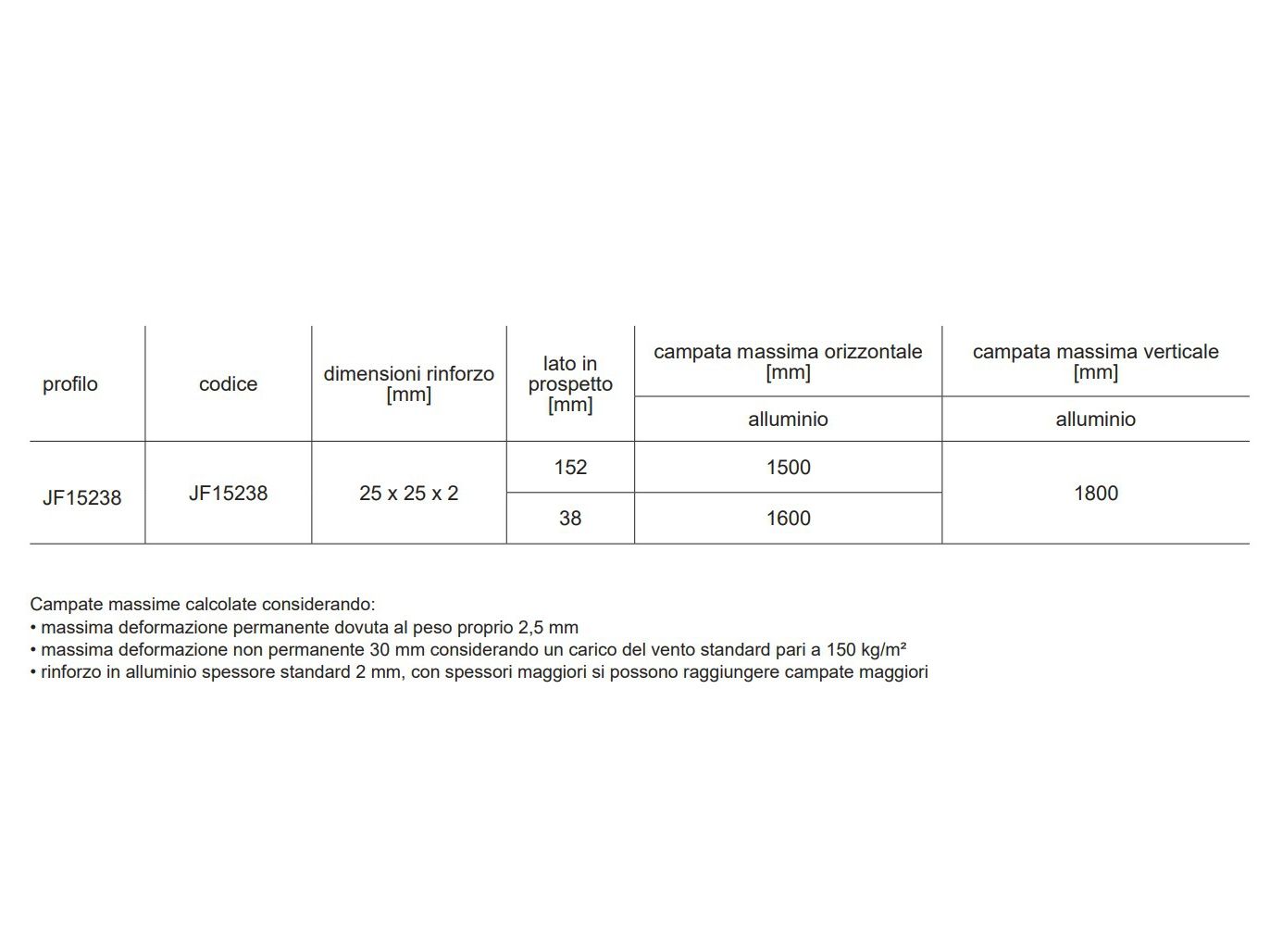Композитные деревянные Frangisole Woodn Greenwood Woodn Versatilis ARCH-00086323 - Вид №8