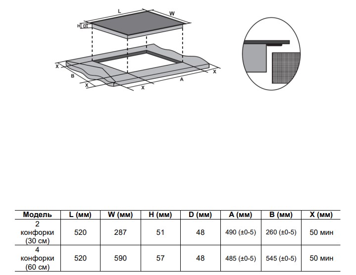 9976471 Электрическая варочная поверхность Timberk T-HE2GL65 STDN-0093960 - Вид №2