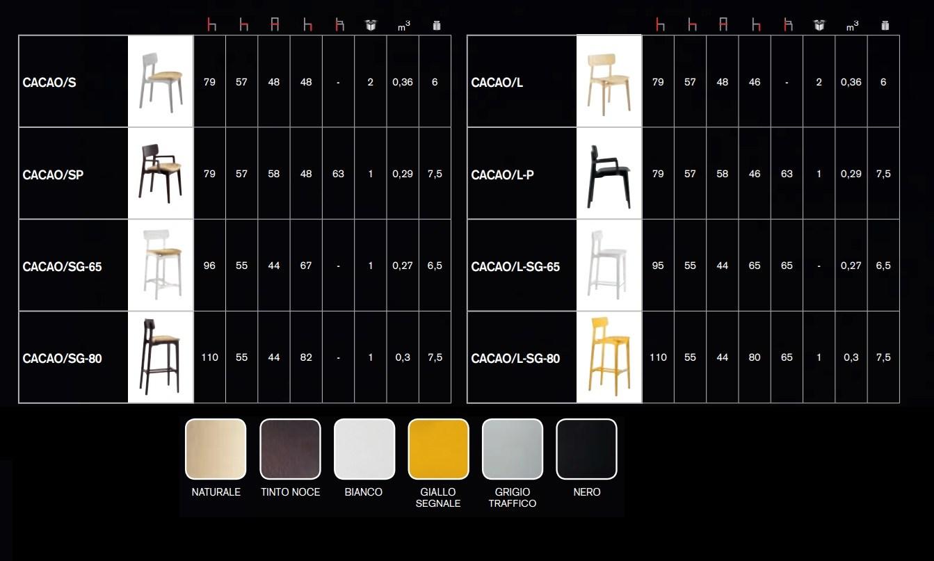 CHAIRS & MORE Мягкое кресло с подлокотниками Cacao sun-id-1367640 - Вид №3