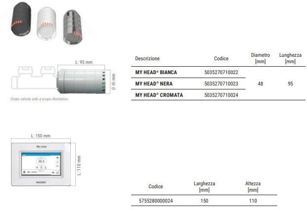 CORDIVARI Система домашней автоматизации для управления климатом для домашнего использования sun-id-1431441 - Вид №5