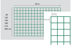 Забор из проволочной сетки