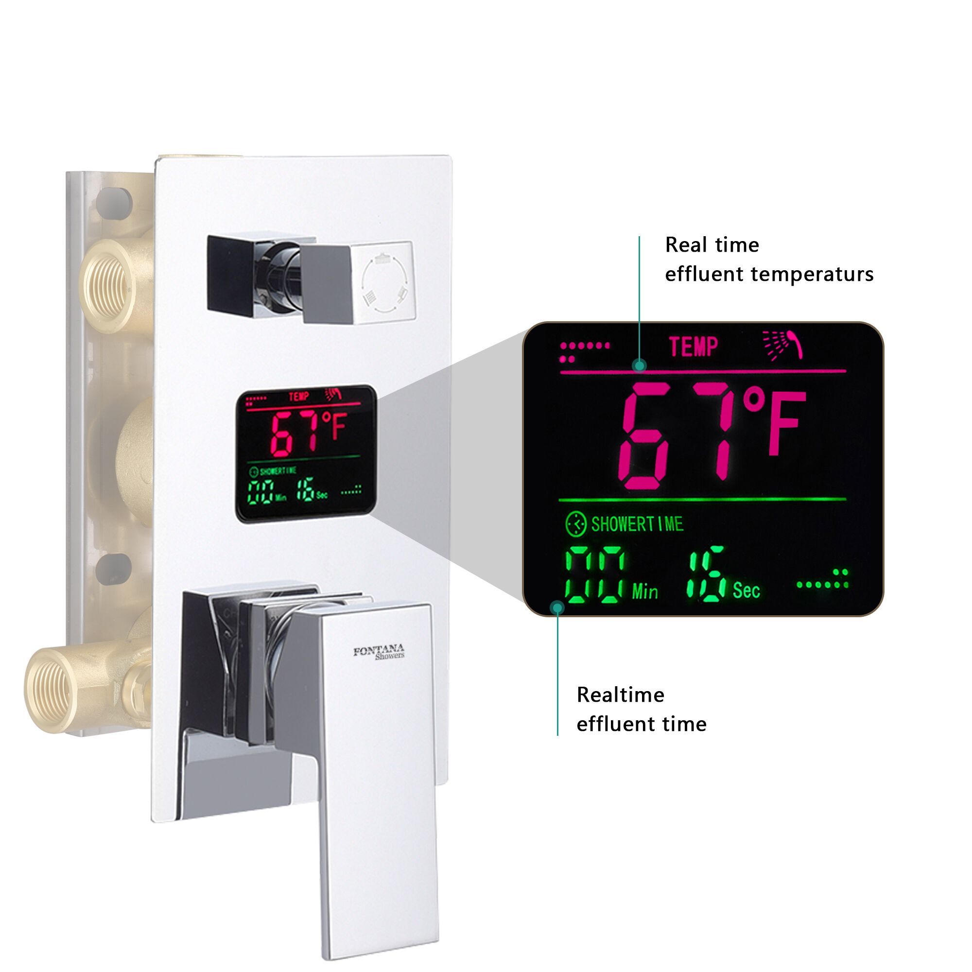 Набор для душа со светодиодной насадкой Fontana Showers NIMBUS ARCH-00120069 - Вид №2