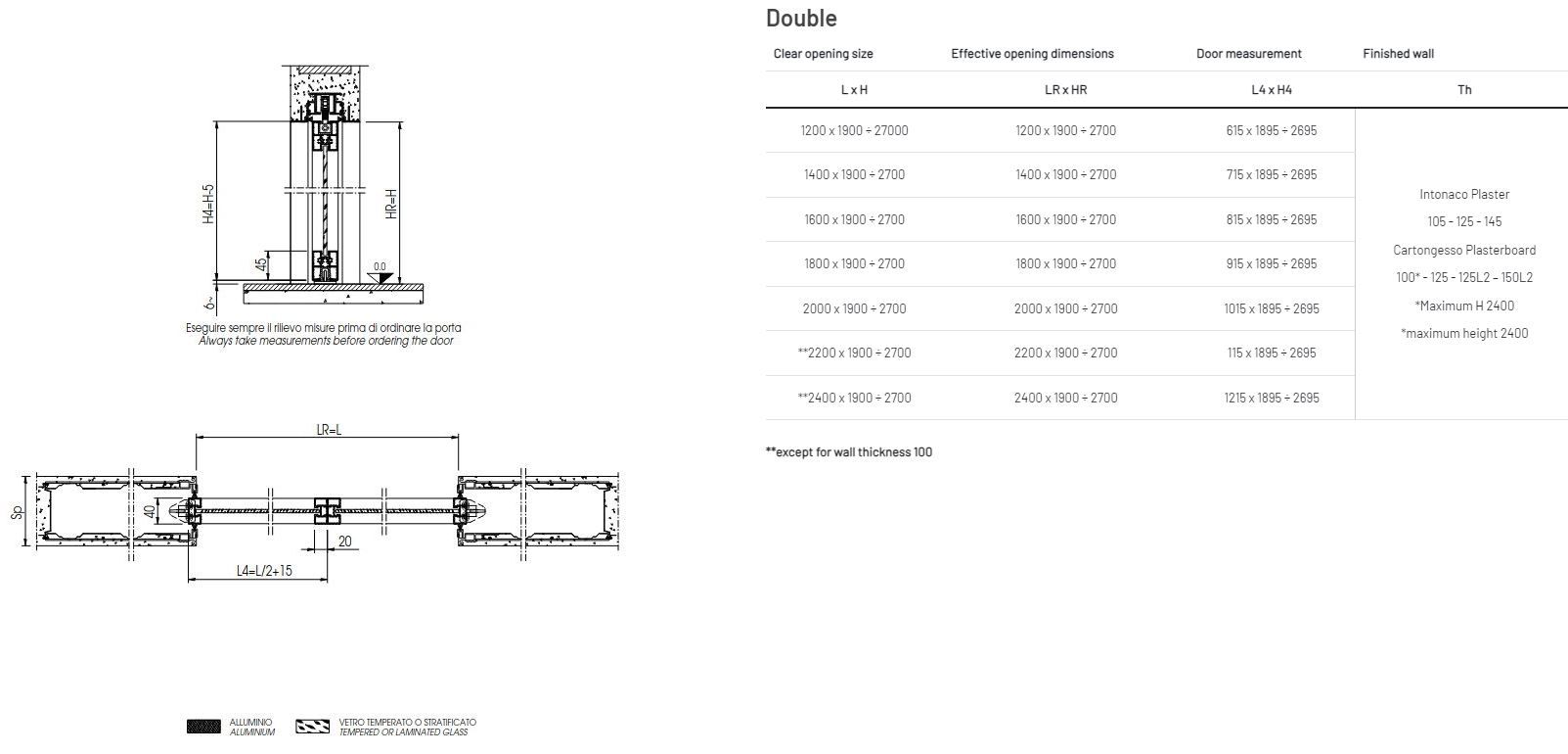 Стеклянная стена заподлицо двери Scrigno ACQUA FILO MURO ARCH-00131024 - Вид №2