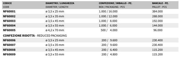 AKIFIX Саморез фосфатированный для гипсокартона / листового металла sun-id-1402689 - Вид №8