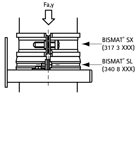 3173168 Крепление для труб  BISMAT® SX Обжимные хомуты для чугунных и пластиковых вертикальных труб WALRAVEN  - Вид №2