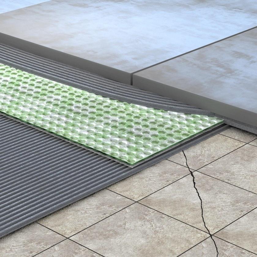 PROFILPAS Водонепроницаемая и отсоединяющая мембрана от трещин Wpstop sun-id-1493259 - Вид №4