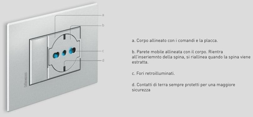 BTICINO Переключатель sun-id-1376249 - Вид №5