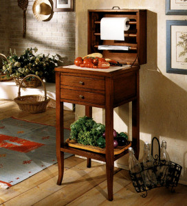 Элемент кухни  BTC INTERNATIONAL 825T