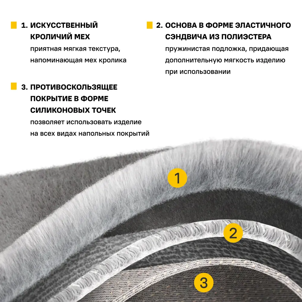 INSPIRE BIANCA — искусственная шкура серого цвета для уютного интерьера 83235388 STLM-0039667 - Вид №11