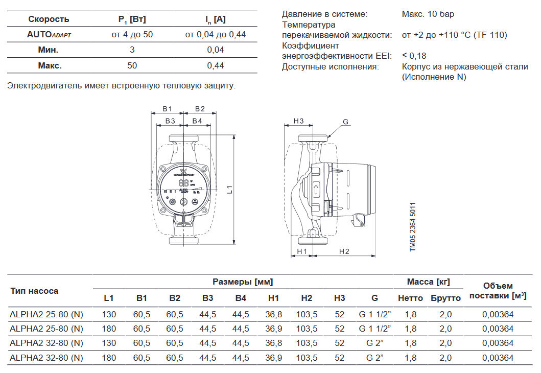 Циркуляционный насос GRUNDFOS ALPHA2 32-80 98914896 - Вид №5