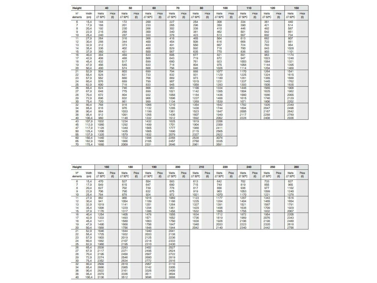 Полотенцесушитель с горячей водой из углеродистой стали Tubes основы ARCH-00031220 - Вид №6