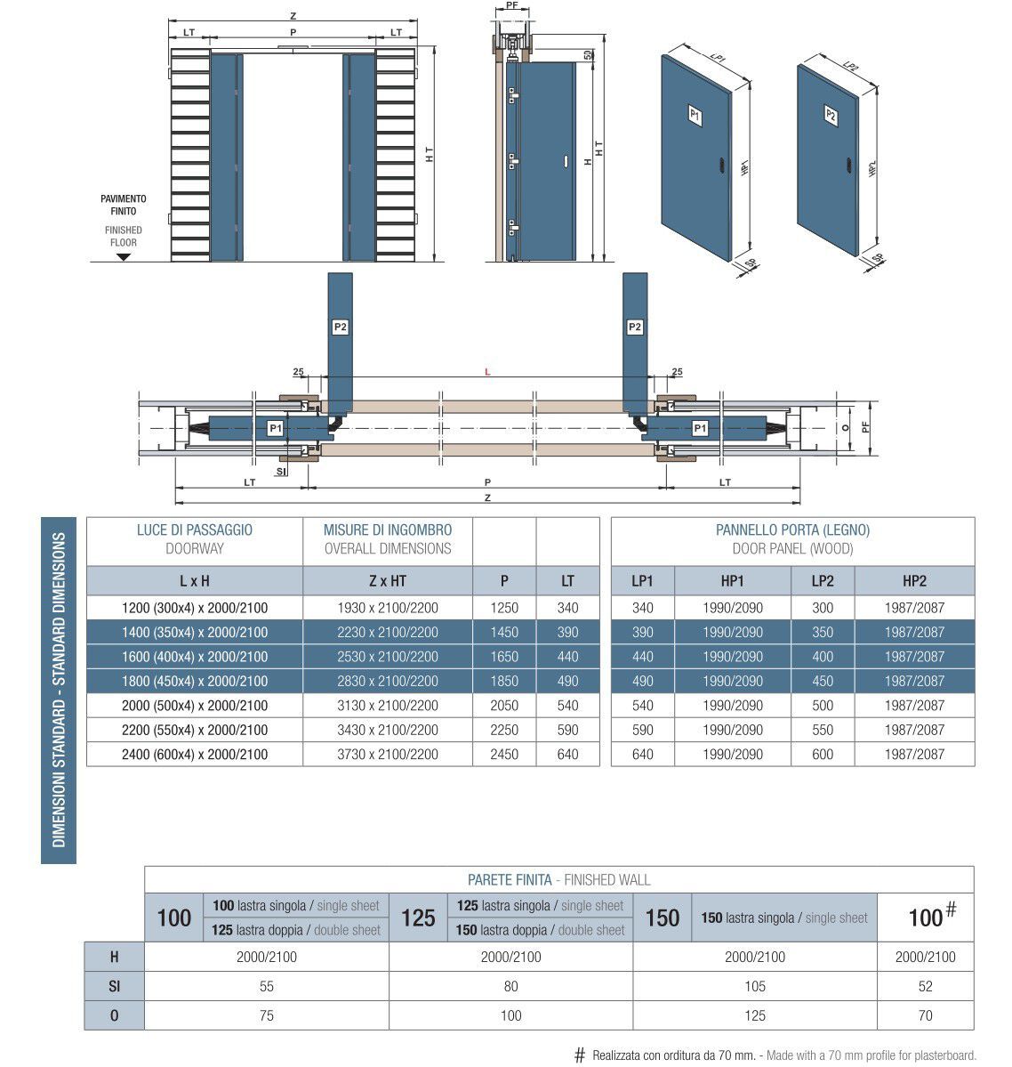 Подрамник для раздвижной двери PROTEK® Classic ARCH-00069778 - Вид №2