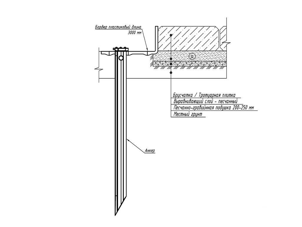 Пластиковый бордюр 57 мм, длина 3 м ГеоПластБорд GPBST-41 - Вид №6
