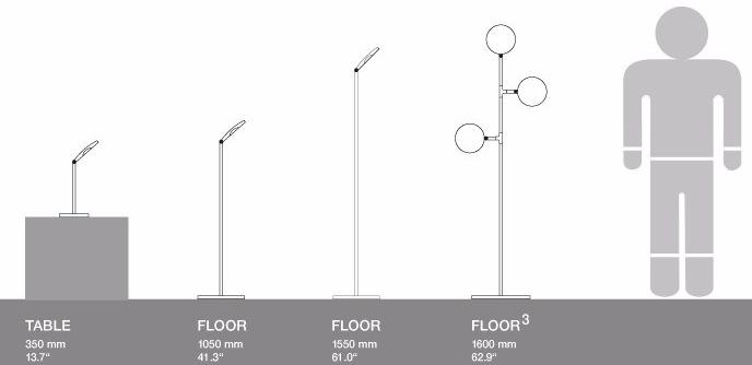 Sattler Регулируемый светодиодный торшер Avveni sun-id-1437812 - Вид №4