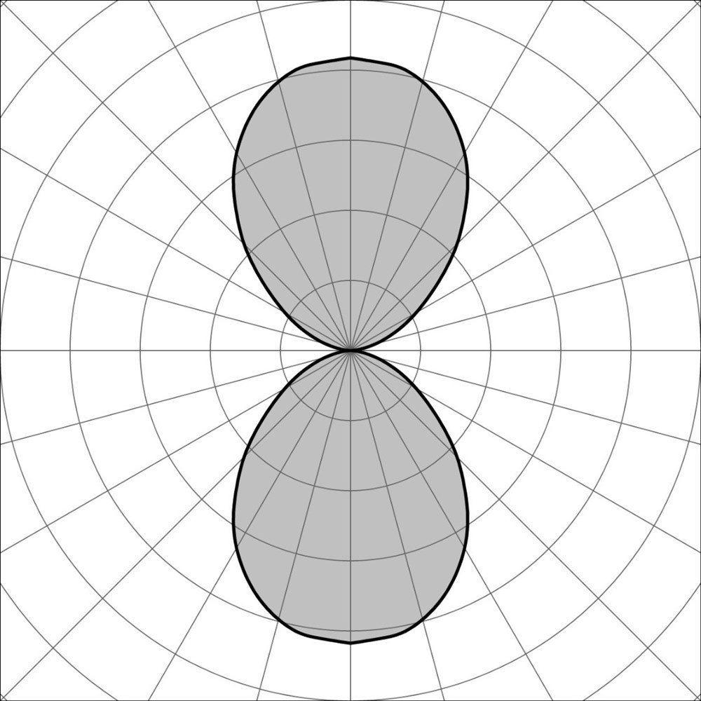 Zero 3 Ghidini Zero 2 - 3 .01 Белый (Матовый)  - Вид №3