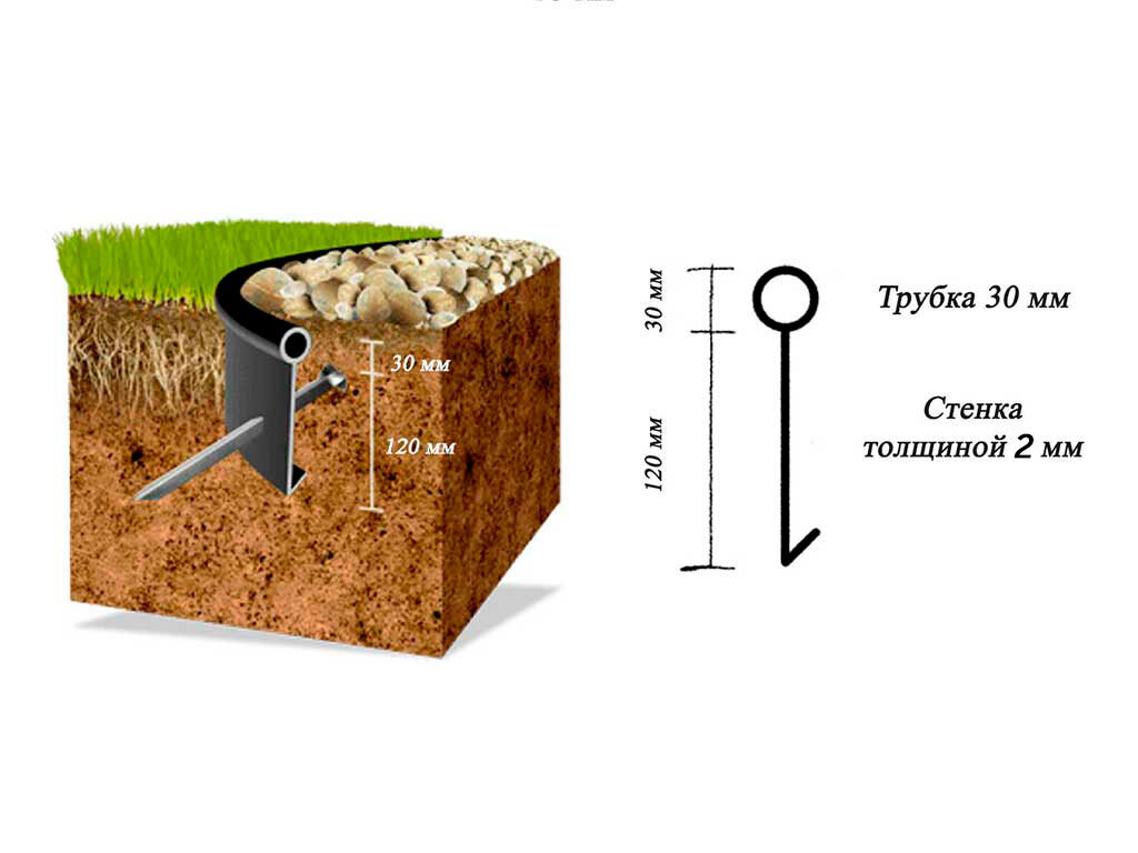 Садовый бордюр "Канта PRO", коричневый ГеоПластБорд GPBST-42 - Вид №13