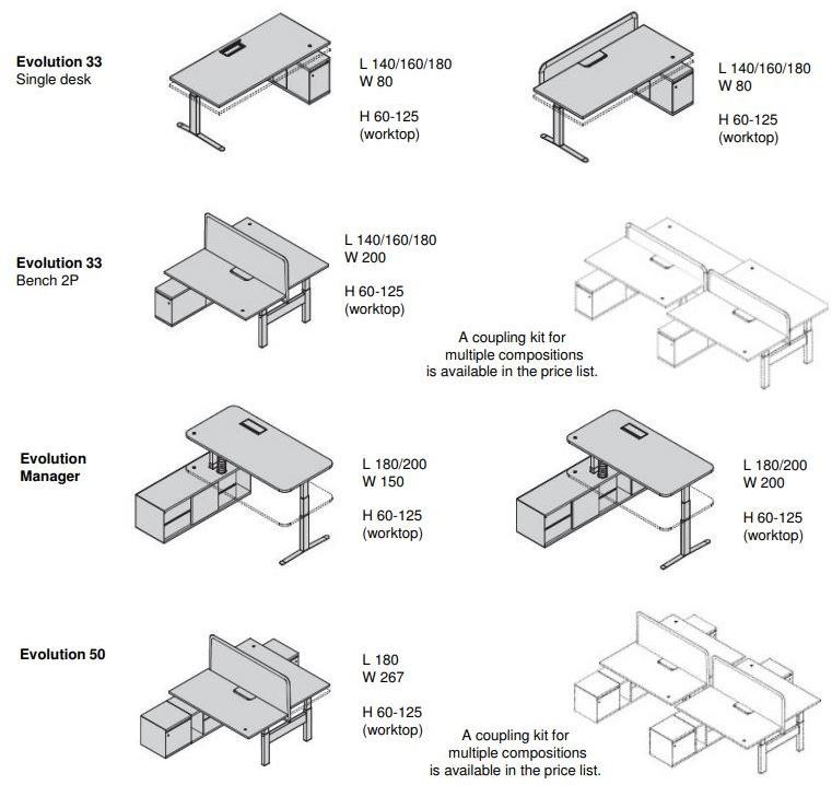 ESTEL GROUP Несколько рабочих станций со встроенной полкой Evo sun-id-1463913 - Вид №15