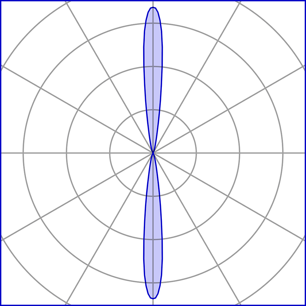 8439161 Подсветка стены Platek TETRA 75 Applique  TETRA 75 Wall lamp - 6 LED 4000K 12°  - Вид №7