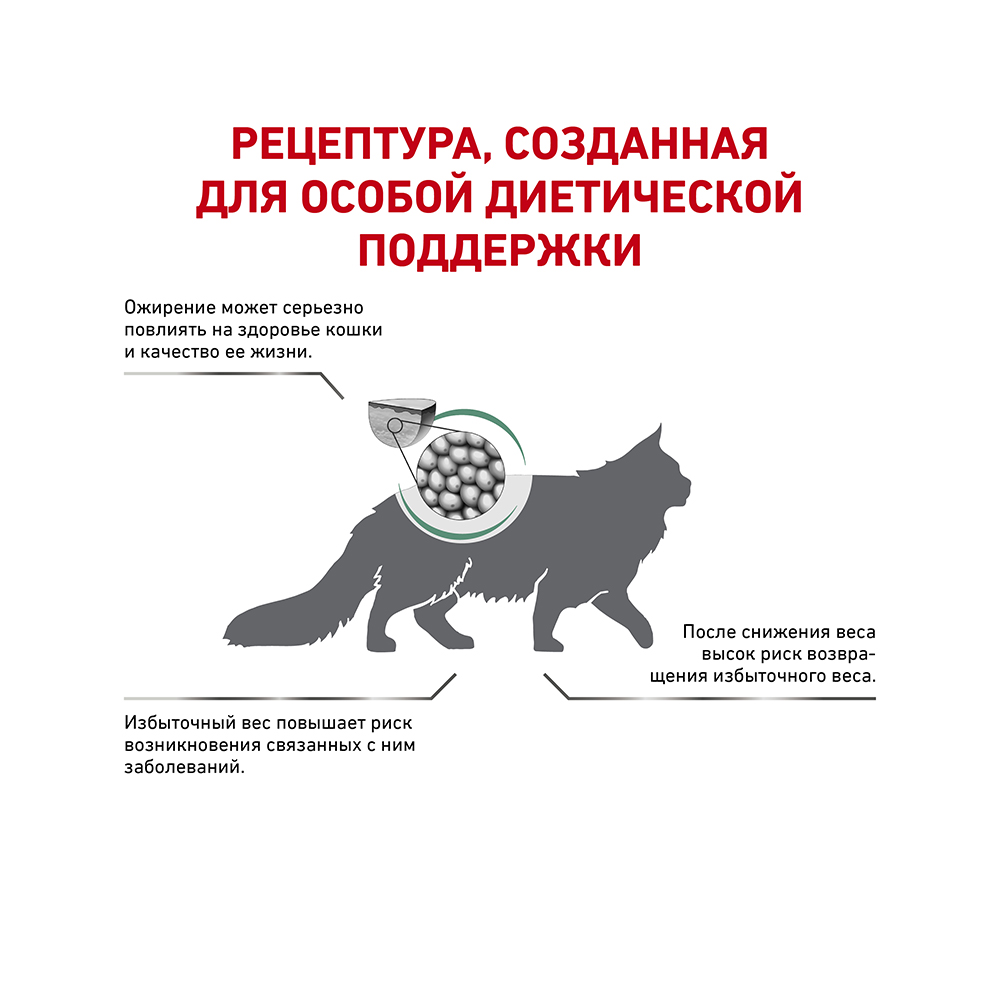 ПР0056382 Корм для кошек Vet Diet Satiety Weight Management при ожирении сух. 3,5кг ROYAL CANIN  - Вид №2