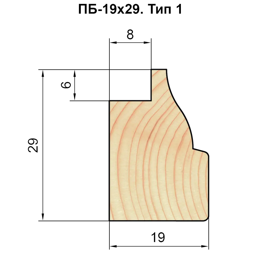 Santreyd Багетный погонаж для декоративной отделки стен 19×29×2200 мм 82601306 STLM-0031166 - Вид №3