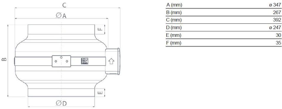 Vortice Энергосберегающий осевой центробежный вентилятор Ca es 16206 - Вид №3