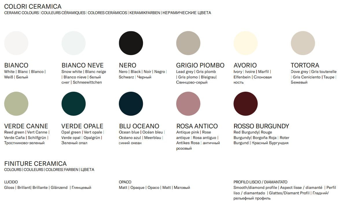 Напольный керамический туалет с внешней кассетой Park Avenue Crown ARCH-00142101 - Вид №3