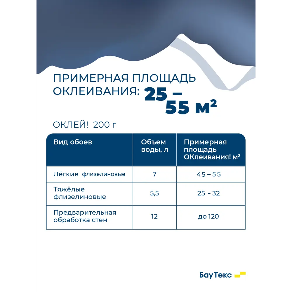 Клей для флизелиновых обоев Оклей 20 м² STLM-2078914 - Вид №1
