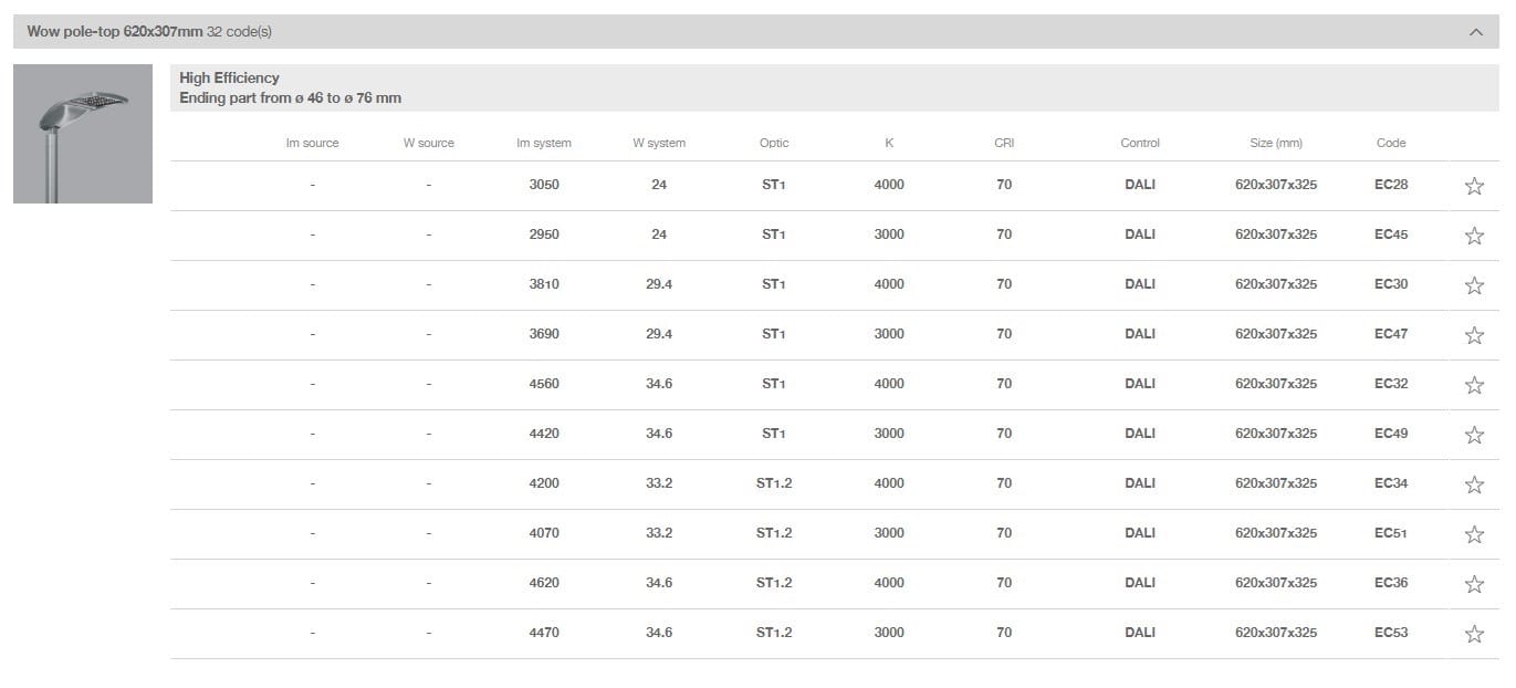 Настенный алюминиевый светодиодный уличный фонарь iGuzzini ARCH-00083617 - Вид №5