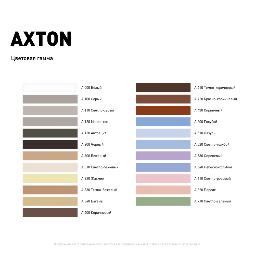 Затирка цементная Axton A.130 цвет антрацит 2 кг 82454871 STLM-2013027 Без серии - Вид №2