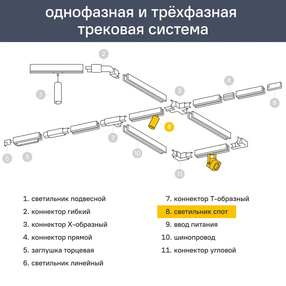 Трековый светильник светодиодный «Cinto» 18 Вт, 6 м², цвет белый 81967217 STLM-2030959 Arte Lamp  - Вид №5