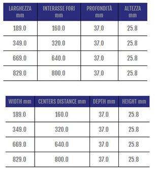 Cosma Ручка для модульной мостовой мебели  267  - Вид №1