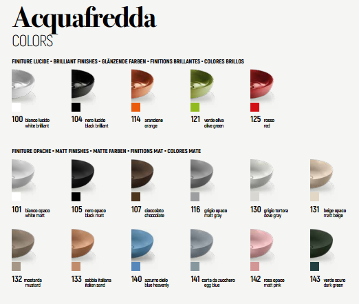 A318V0.100 Керамическое покрытие дна чаши для раковины  L318 A. e T. Italia ACQUAFREDDA Белый глянцевый AeT ITALIA - Вид №3