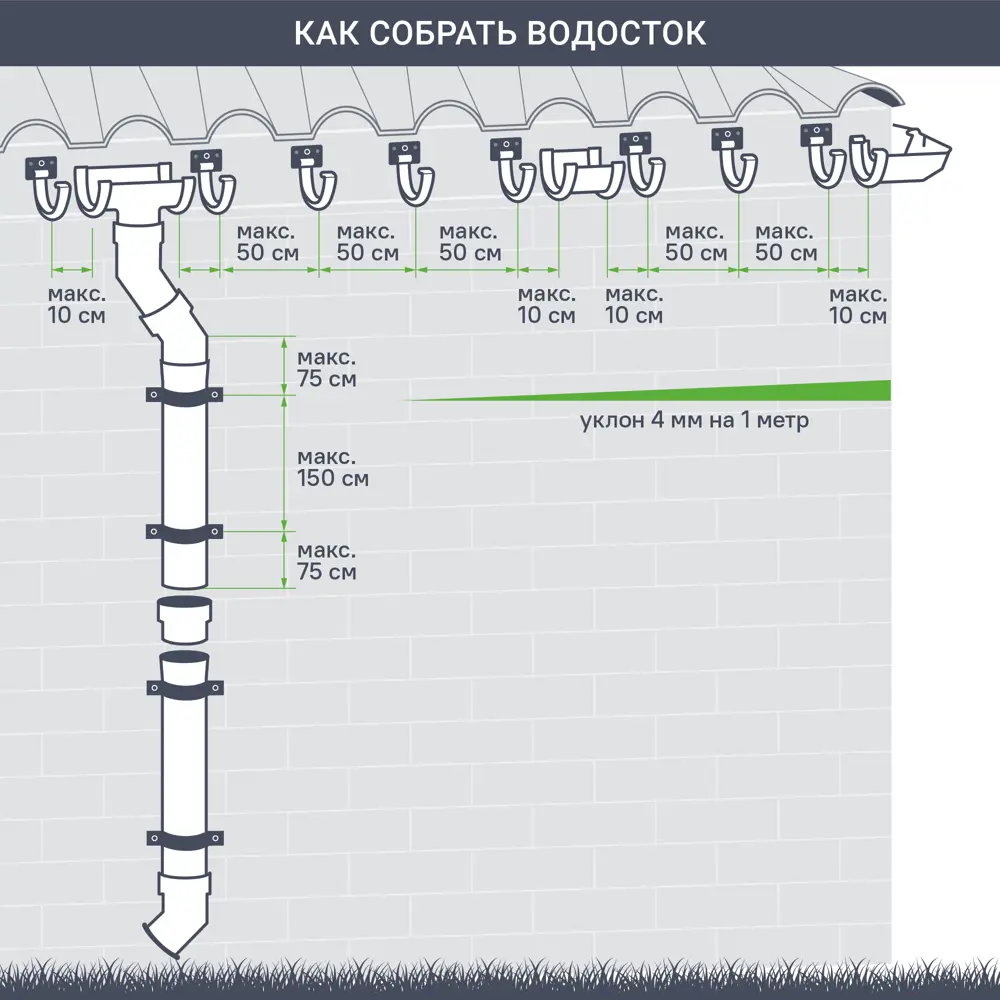 Труба водосточная Технониколь Оптима 80 мм 3 м цвет серый STLM-2042605 - Вид №2