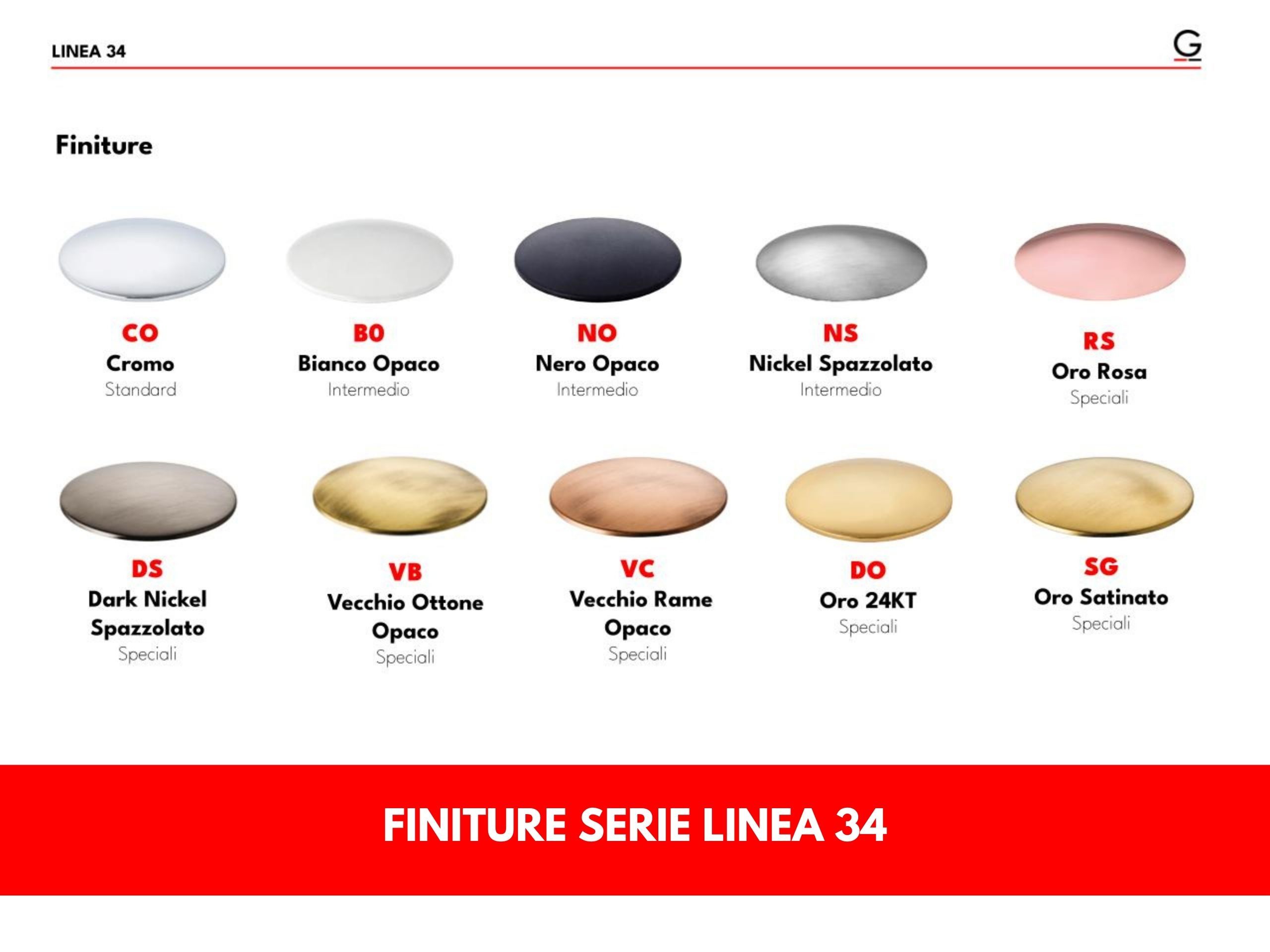 Однорычажный кухонный смеситель со съемным ручным душем GATTONI линия 34 ARCH-00108096 - Вид №1