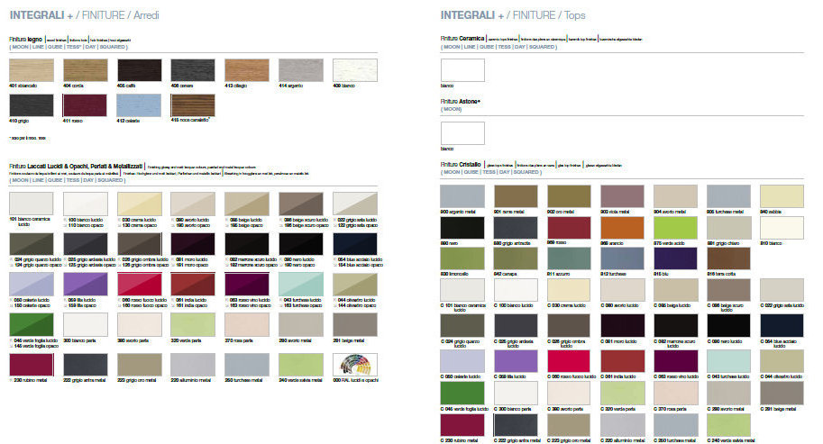 DAY7 Комплект мебели cm 86 Berloni Bagno 43256 - Вид №2