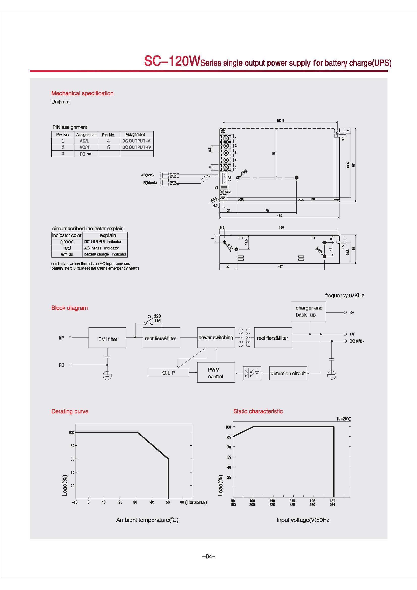 7412 Блок питания 8А с функцией UPS. Мощность 100 Ватт. LAB.Space  - Вид №9