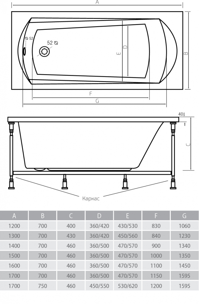 Акриловая ванна ALPEN Diana 140 AVP0041 - Вид №2