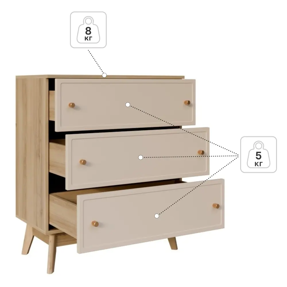 Комод KONSENSA Амьен 3 ящика 80x94x41.7 см ЛДСП цвет бежевый STLM-2115692 - Вид №5